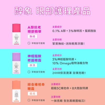 A醇抗老眼部精華 | A-Shaba Complex™ Eye Serum, 